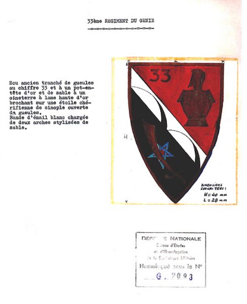 Fichier:Maquette finale 33RG.jpg